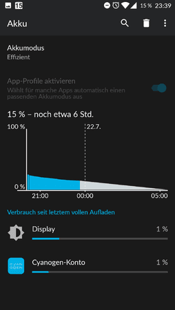 Cyanogen Konto.png