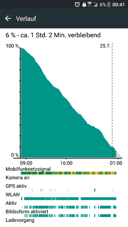 uploadfromtaptalk1500969266174.png