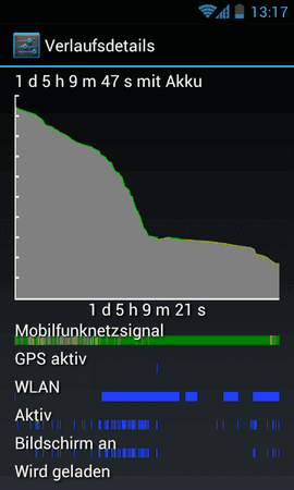 Screenshot_2012-01-07-13-17-50.png