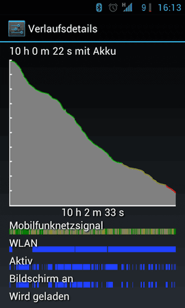 Screenshot_2012-01-09-16-13-05.png