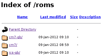 Index of  roms.png