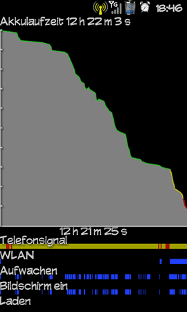 SC20120109-184608.png