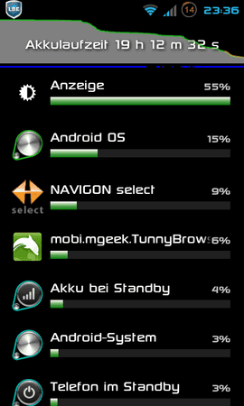 SC20120110-233608.png