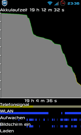 SC20120110-233617.png