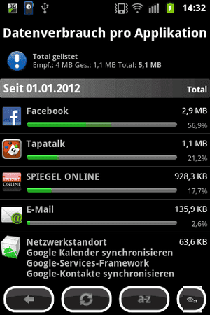 SC20120111-143236.png