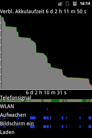 BatteryRuntimeRecord.png