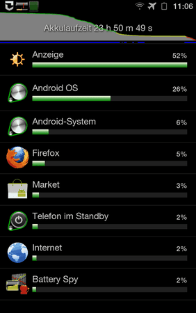 SC20120110-110620.png