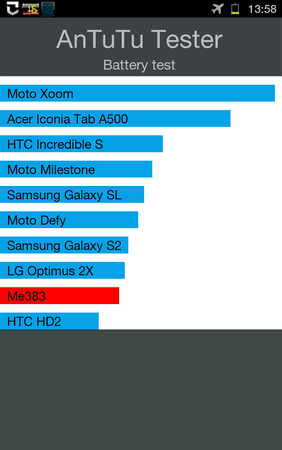 SC20120113-135844.png