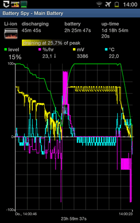 SC20120113-140059.png
