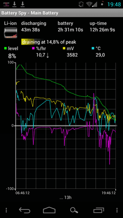 Screenshot_2012-01-12-19-48-40.png