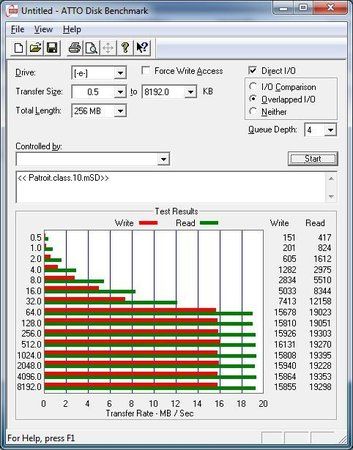 patriot_c10_mSD.jpg