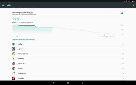 Screenshot_2017-08-02-17-39-41-860.jpeg