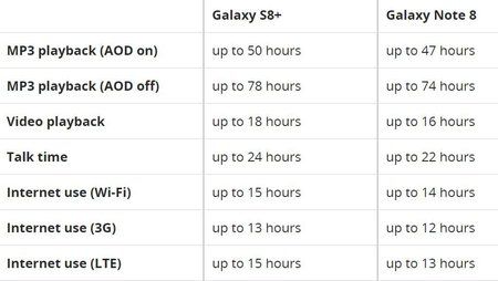 BatteryComparison.JPG