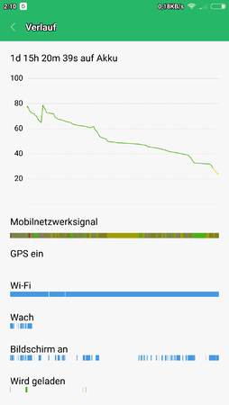 Screenshot_2017-09-18-02-10-49-993_com.miui.securitycenter[1].png