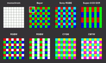 Bayer-Chip-Pixel.jpg