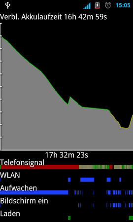SC20120118-150556.png