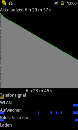 SC20120119-130630.png