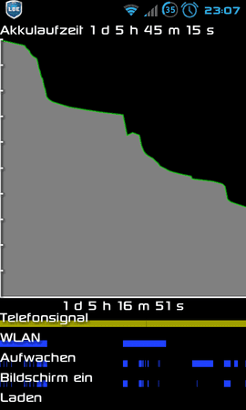SC20120119-230755.png