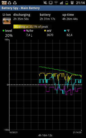 SC20120124-211447.png
