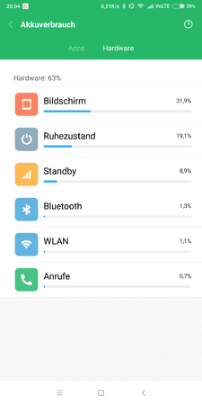 Screenshot_2017-10-09-20-04-52-135_com.miui.securitycenter.png