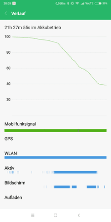 Screenshot_2017-10-09-20-05-07-993_com.miui.securitycenter.png