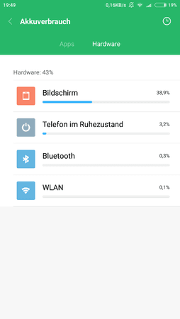 Screenshot_2017-10-18-19-49-42-166_com.miui.securitycenter.png