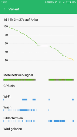 Screenshot_2017-10-18-19-52-16-227_com.miui.securitycenter.png