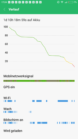 Screenshot_2017-11-11-17-24-45-308_com.miui.securitycenter.png