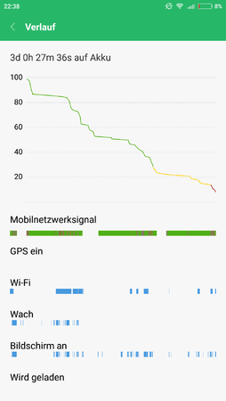 Screenshot_2017-11-14-22-38-06-203_com.miui.securitycenter.png