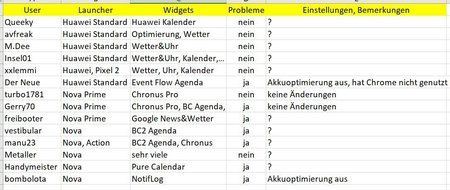 Widgetprobleme-1.JPG