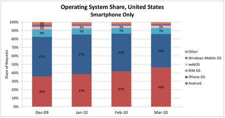 grafik1-android-hilfe.de.png