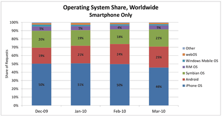 grafik2-android-hilfe.de.png