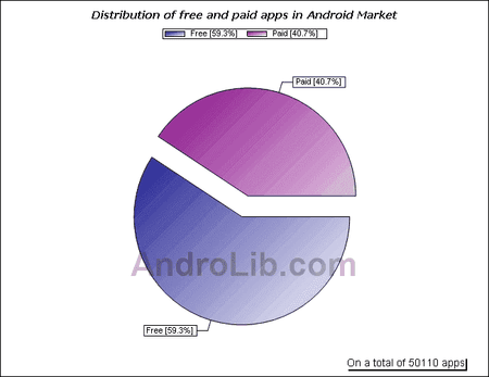 freepaidapp-android-hilfe.de.png freepaidapp-android-hilfe.de.png