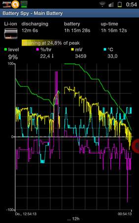 SC20120127-005418.png