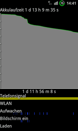 SC20120129-144153.png