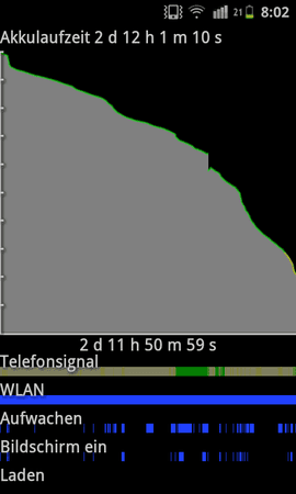 SC20120131-080220.png