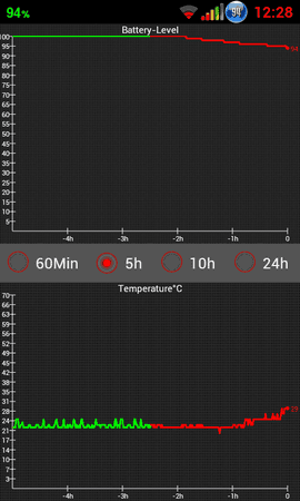 SC20120202-122838.png