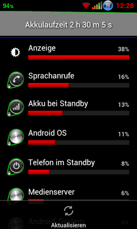 SC20120202-122846.png