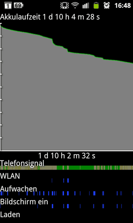 SC20120202-164853.png