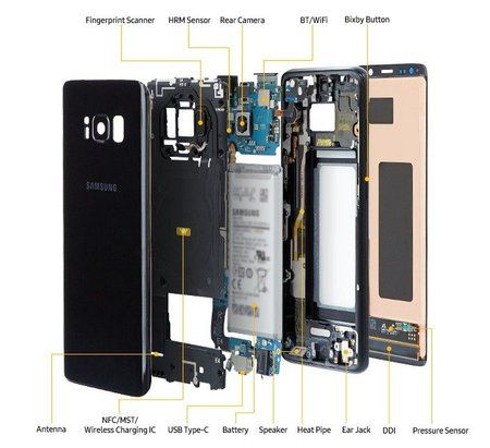 Galaxy-S8-Teardown_main_6_FF.jpg