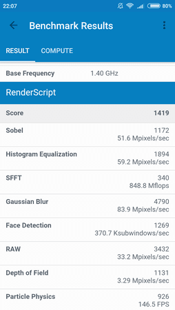 Screenshot_2017-12-02-22-07-57-737_com.primatelabs.geekbench4.pro.png