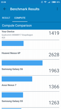 Screenshot_2017-12-02-22-08-14-263_com.primatelabs.geekbench4.pro.png