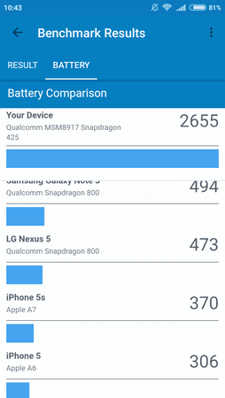 Screenshot_2017-12-03-10-43-08-454_com.primatelabs.geekbench4.pro.png