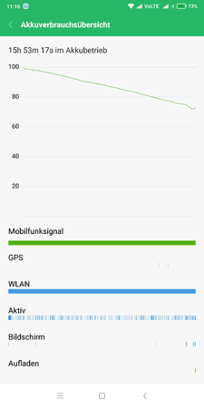 Screenshot_2017-12-19-11-16-51-831_com.miui.securitycenter.png