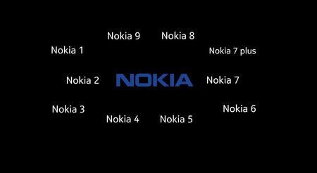 Nokia1.jpg