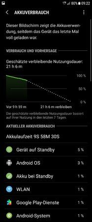 Android_AkkuStatistik.jpg