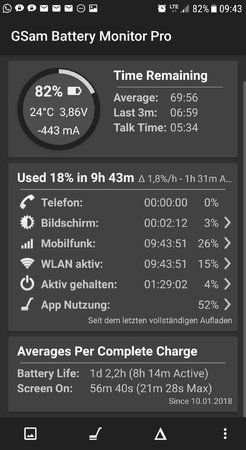 GSAM_Overview.jpg