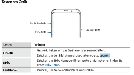 sperren.png