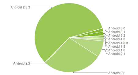 chart.png