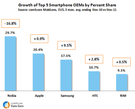 smartphoneoemeu5.png